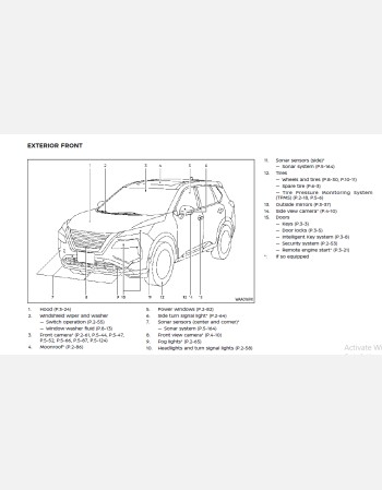 nissan rogue 2023 owners manual